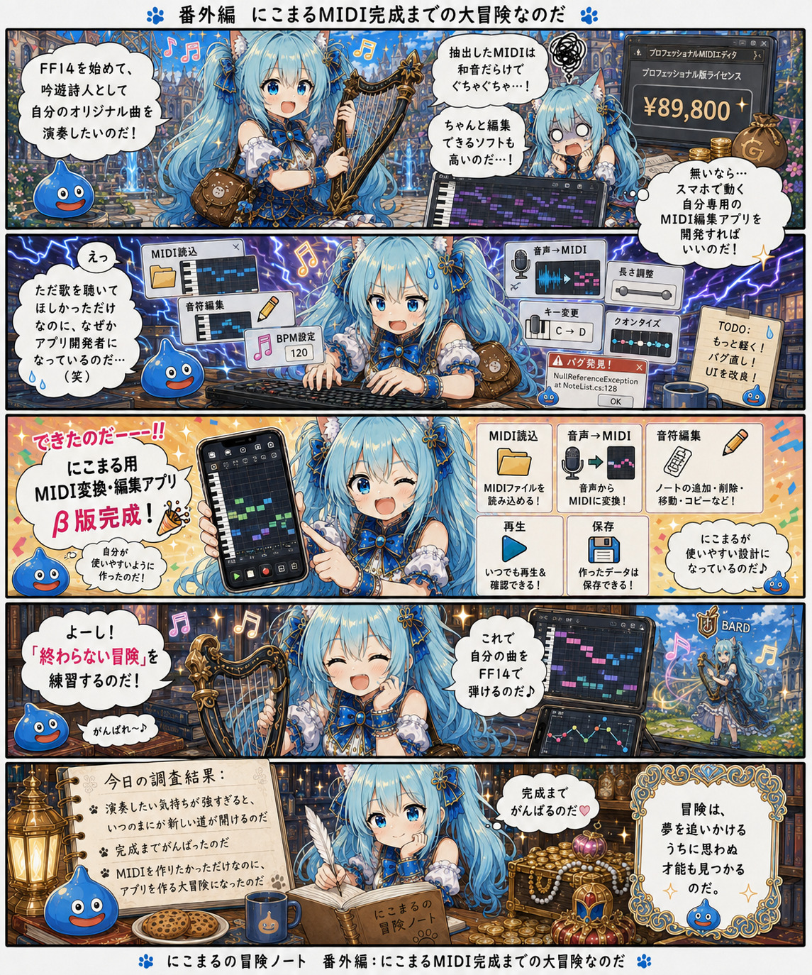 番外編③ にこまるMIDI完成までの大冒険なのだ の漫画画像